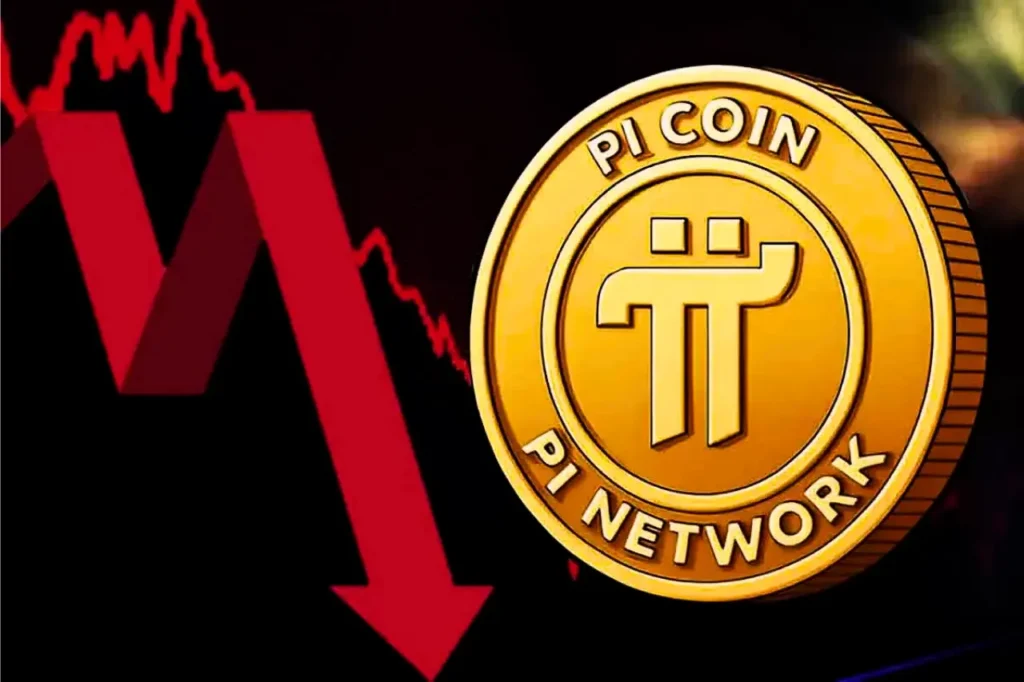 Pi Network (PI) Price